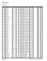 Предварительный просмотр 58 страницы Yaesu FTdx5000 Series Technical Supplement