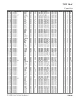 Предварительный просмотр 59 страницы Yaesu FTdx5000 Series Technical Supplement