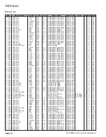 Предварительный просмотр 60 страницы Yaesu FTdx5000 Series Technical Supplement