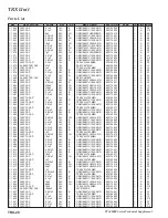 Предварительный просмотр 64 страницы Yaesu FTdx5000 Series Technical Supplement