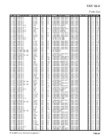 Предварительный просмотр 65 страницы Yaesu FTdx5000 Series Technical Supplement