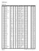 Предварительный просмотр 66 страницы Yaesu FTdx5000 Series Technical Supplement