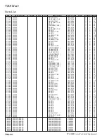 Предварительный просмотр 68 страницы Yaesu FTdx5000 Series Technical Supplement