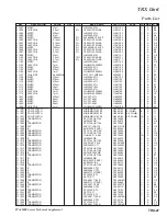 Предварительный просмотр 71 страницы Yaesu FTdx5000 Series Technical Supplement