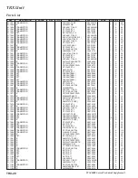 Предварительный просмотр 72 страницы Yaesu FTdx5000 Series Technical Supplement