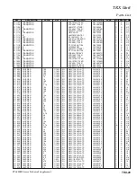 Предварительный просмотр 73 страницы Yaesu FTdx5000 Series Technical Supplement