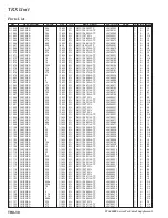 Предварительный просмотр 74 страницы Yaesu FTdx5000 Series Technical Supplement