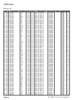 Предварительный просмотр 76 страницы Yaesu FTdx5000 Series Technical Supplement