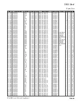 Предварительный просмотр 79 страницы Yaesu FTdx5000 Series Technical Supplement