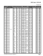 Предварительный просмотр 87 страницы Yaesu FTdx5000 Series Technical Supplement