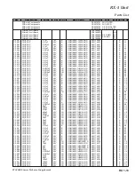 Предварительный просмотр 119 страницы Yaesu FTdx5000 Series Technical Supplement