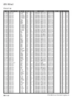 Предварительный просмотр 120 страницы Yaesu FTdx5000 Series Technical Supplement