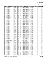 Предварительный просмотр 121 страницы Yaesu FTdx5000 Series Technical Supplement