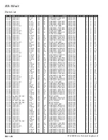 Предварительный просмотр 122 страницы Yaesu FTdx5000 Series Technical Supplement