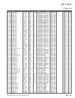 Предварительный просмотр 123 страницы Yaesu FTdx5000 Series Technical Supplement