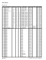 Предварительный просмотр 124 страницы Yaesu FTdx5000 Series Technical Supplement