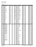 Предварительный просмотр 126 страницы Yaesu FTdx5000 Series Technical Supplement