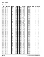 Предварительный просмотр 128 страницы Yaesu FTdx5000 Series Technical Supplement