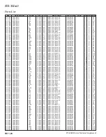 Предварительный просмотр 130 страницы Yaesu FTdx5000 Series Technical Supplement