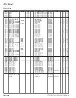 Предварительный просмотр 132 страницы Yaesu FTdx5000 Series Technical Supplement