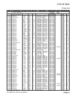 Предварительный просмотр 137 страницы Yaesu FTdx5000 Series Technical Supplement