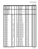 Предварительный просмотр 143 страницы Yaesu FTdx5000 Series Technical Supplement