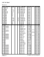 Предварительный просмотр 144 страницы Yaesu FTdx5000 Series Technical Supplement