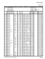 Предварительный просмотр 157 страницы Yaesu FTdx5000 Series Technical Supplement