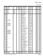 Предварительный просмотр 161 страницы Yaesu FTdx5000 Series Technical Supplement