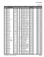 Предварительный просмотр 171 страницы Yaesu FTdx5000 Series Technical Supplement