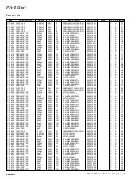 Предварительный просмотр 172 страницы Yaesu FTdx5000 Series Technical Supplement