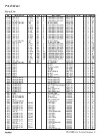 Предварительный просмотр 174 страницы Yaesu FTdx5000 Series Technical Supplement