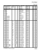 Предварительный просмотр 175 страницы Yaesu FTdx5000 Series Technical Supplement