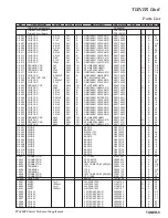 Предварительный просмотр 185 страницы Yaesu FTdx5000 Series Technical Supplement