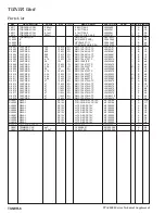 Предварительный просмотр 186 страницы Yaesu FTdx5000 Series Technical Supplement