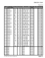 Предварительный просмотр 191 страницы Yaesu FTdx5000 Series Technical Supplement