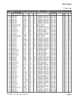 Предварительный просмотр 219 страницы Yaesu FTdx5000 Series Technical Supplement