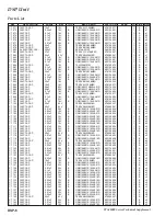 Предварительный просмотр 220 страницы Yaesu FTdx5000 Series Technical Supplement