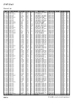 Предварительный просмотр 222 страницы Yaesu FTdx5000 Series Technical Supplement