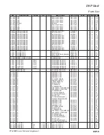 Предварительный просмотр 223 страницы Yaesu FTdx5000 Series Technical Supplement