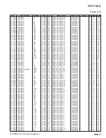 Предварительный просмотр 225 страницы Yaesu FTdx5000 Series Technical Supplement