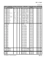 Предварительный просмотр 255 страницы Yaesu FTdx5000 Series Technical Supplement