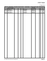 Предварительный просмотр 261 страницы Yaesu FTdx5000 Series Technical Supplement