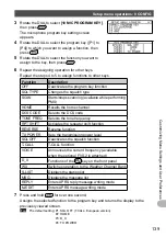 Preview for 139 page of Yaesu FTM-100DR/DE Operating Manual