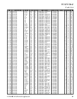 Preview for 31 page of Yaesu FTM-10R Technical Supplement