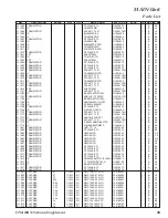 Предварительный просмотр 39 страницы Yaesu FTM-10R Technical Supplement