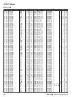 Preview for 42 page of Yaesu FTM-10R Technical Supplement