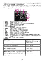 Preview for 15 page of Yaesu FTM-200DE Instruction Manual