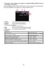 Preview for 18 page of Yaesu FTM-200DE Instruction Manual