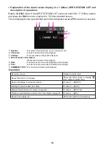 Preview for 20 page of Yaesu FTM-200DE Instruction Manual